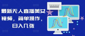 最新无人直播美女视频，简单操作，日入几张-哦耶社群