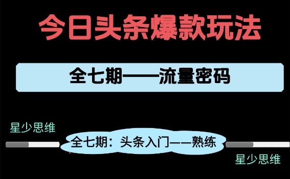 头条系列全七期项目拆解，全是干货，新手从0-1必经过程，99的人会踩的坑-哦耶社群