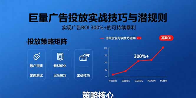 （15626期）巨量广告投放实战技巧与潜规则：实现广告ROI 300%+的可持续暴利-哦耶社群