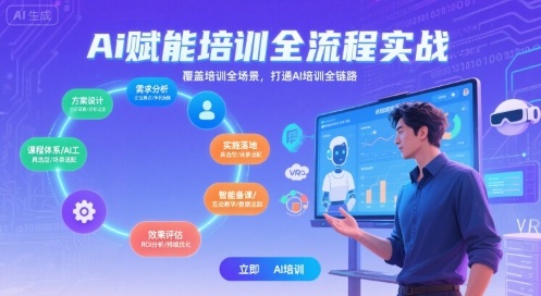 AI赋能培训全流程实站，覆盖培训全场景，打通 Al培训全链路-哦耶社群