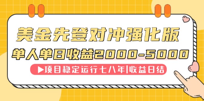 （14906期）连续8年创单日收入NO.1项目，日收益2000-5000-哦耶社群