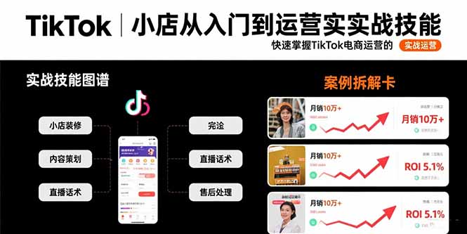 （15629期）TikTok小店从入门到运营实战技能：快速掌握TikTok电商运营的完整方法论-哦耶社群