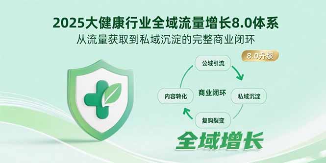 （15611期）2025大健康行业全域流量增长8.0体系，从流量获取到私域沉淀的完整商业闭环-哦耶社群