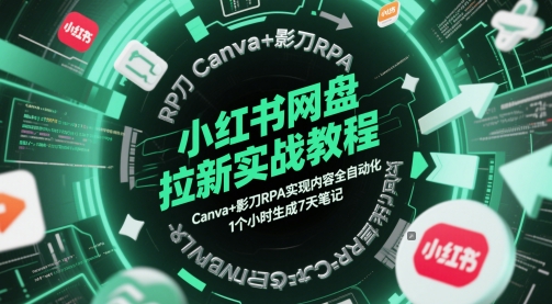 小红书网盘拉新实战教程，Canva+影刀RPA实现内容全自动化，1个小时生成7天笔记-哦耶社群