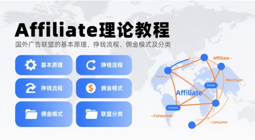 Affiliate理论教程，国外广告联盟的基本原理、挣钱流程、佣金模式及分类-哦耶社群