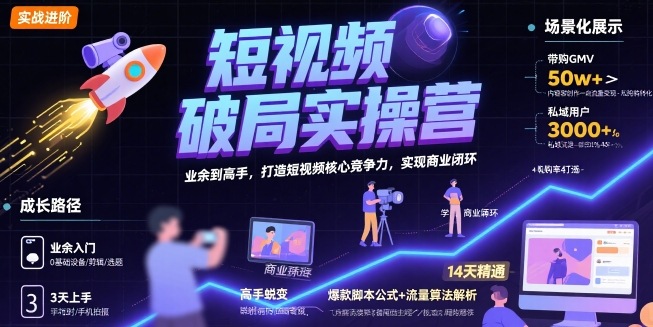 短视频破局实操营,业余到高手,打造短视频核心竞争力,实现商业闭环-哦耶社群