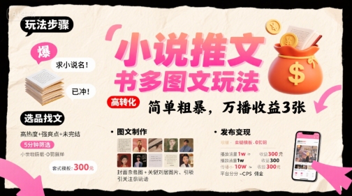 小说推文小红书多图文玩法，简单粗暴，万播收益3张-哦耶社群