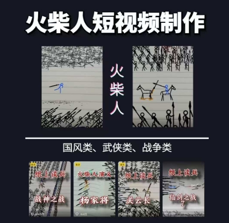火柴人短视频-纸上谈兵，独一无二的视频展示风格，国风，战争动画，短视频差异化新赛道-哦耶社群