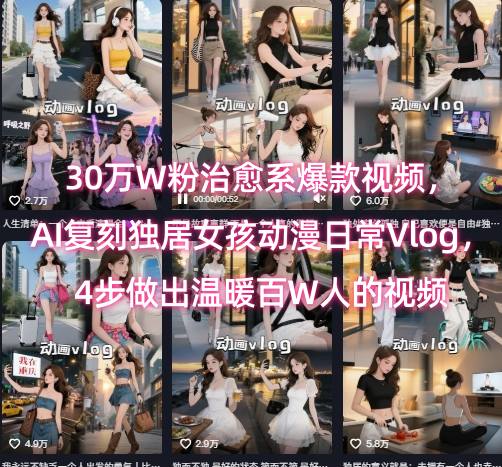 30万W粉治愈系爆款视频，AI复刻独居女孩动漫日常Vlog，4步做出温暖百W人的视频-哦耶社群