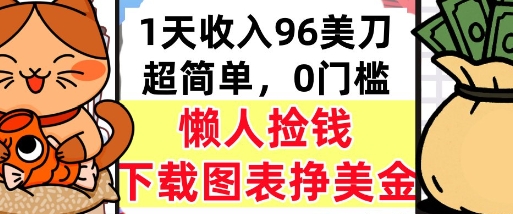 下载图表挣美金，0门槛，1天收入96美刀，超简单，懒人捡钱，被动收入-哦耶社群
