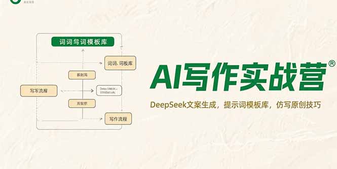 (15376期)AI写作实战营,DeepSeek文案生成,提示词模板库,仿写原创技巧-哦耶社群