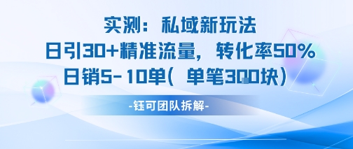 实测私域新玩法日引30加精准流量转化率50%日销5-10单每笔3张-哦耶社群