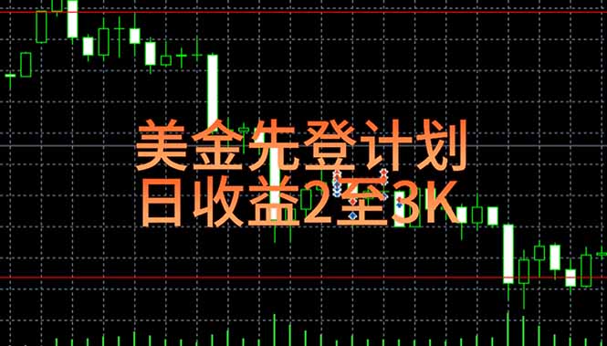 （15033期）稳定做了7年的项目！日入2000至4000，日结，可来线下教学！-哦耶社群